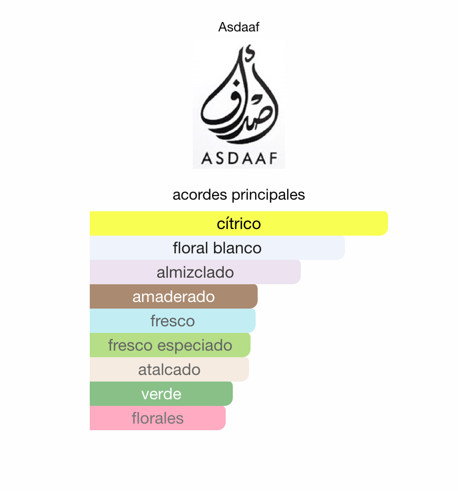 Ameerat Al Arab