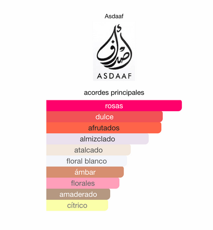Ameerat Al Arab Prive Rose